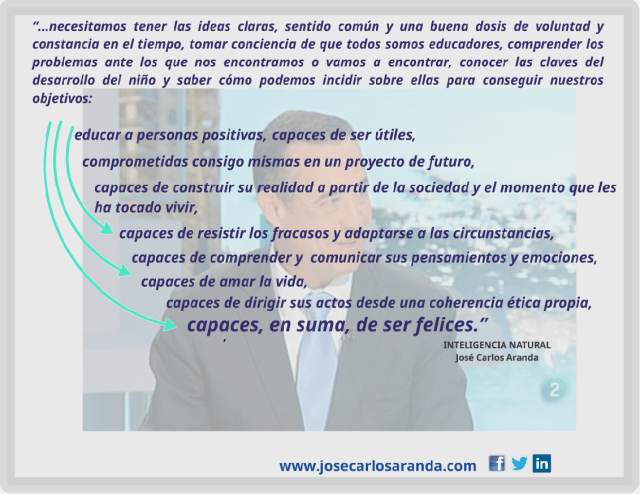 Diapositiva Inteligencia natural